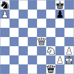 Timerkhanov - Ai (chess.com INT, 2024)