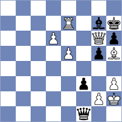 Baryshpolets - Pilchuk (chess.com INT, 2023)