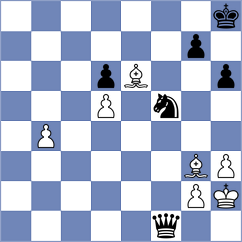 Sturt - Gurvich (chess.com INT, 2023)