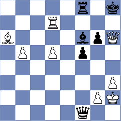 Mitusov - Kurmangaliyeva (chess.com INT, 2024)