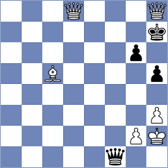 Wu - Arul (Chess.com INT, 2020)