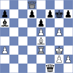 Fromm - Bullen (chess.com INT, 2024)