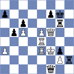 Viana - Rodriguez Santiago (chess.com INT, 2024)