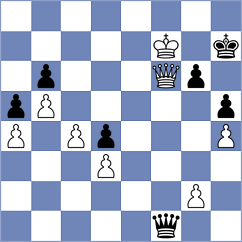 Harsh - Kozak (chess.com INT, 2024)