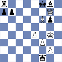 Araujo Sanchez - Perez Perez (chess.com INT, 2021)