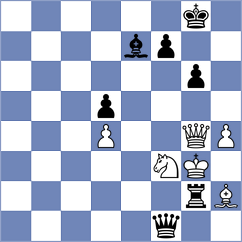 Sava - Demina (chess.com INT, 2023)