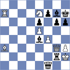 Dushyant - Williams (chess.com INT, 2023)