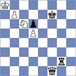 Gabatshwarwe - Taqwa (Chess.com INT, 2021)