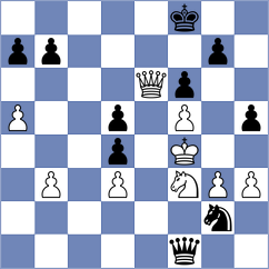 Mohota - Sachdev (Chess.com INT, 2021)