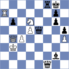 Prithu - Bazeev (chess.com INT, 2023)