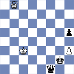 Saravana - Vakhlamov (chess.com INT, 2024)