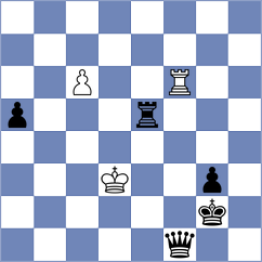 Diaz - Atalik (Chess.com INT, 2020)