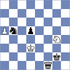 Vetoshko - Popov (chess.com INT, 2024)