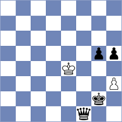 Yu - Emelianova (chess.com INT, 2020)