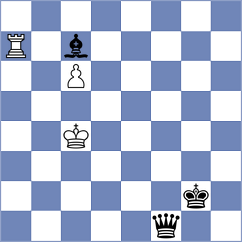 Georg - Lopez (chess.com INT, 2023)