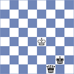 Chandra - Lymar (chess.com INT, 2023)