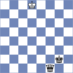 Antonio - Senthil (Chess.com INT, 2021)