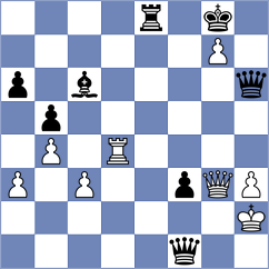Levitskiy - Makarian (chess.com INT, 2024)