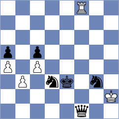 Ben Artzi - Sargsyan (chess.com INT, 2023)