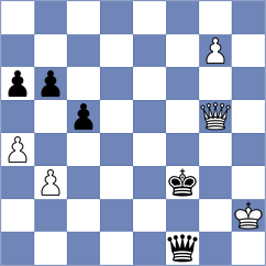 Deng - Subramaniam (Chess.com INT, 2020)