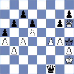 Mirzanurov - Ardila (chess.com INT, 2023)