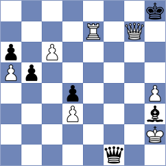 Jimenez Almeida - Dourerassou (chess.com INT, 2023)