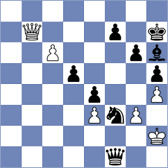 Mishra - Rodriguez Urbaneja (chess.com INT, 2024)