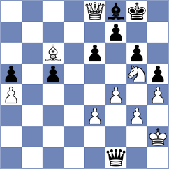 Kovacs - Parpiev (chess.com INT, 2023)