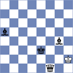 Kozin - Barash (chess.com INT, 2023)