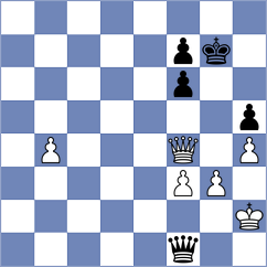 Derraugh - Janaszak (chess.com INT, 2023)