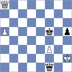 Shahinyan - Rathnakaran (chess.com INT, 2020)