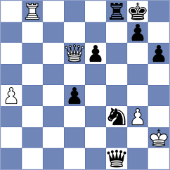 Menon - Liascovich (Chess.com INT, 2020)