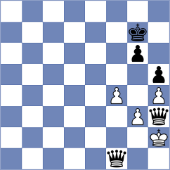 Lehtosaari - Tokman (chess.com INT, 2021)