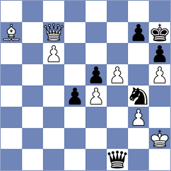 Stefansson - Martinez Alcantara (chess.com INT, 2024)