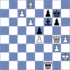 Melamed - Lopez Mulet (chess.com INT, 2024)