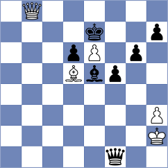 Girmay - Ibtihal (Chess.com INT, 2020)