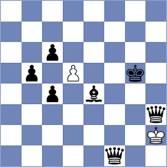 Zhuravleva - Pandey (Chess.com INT, 2021)