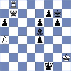 Bodnaruk - Dzhumagaliev (chess.com INT, 2023)