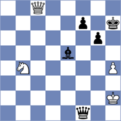 Sviridova - Ljubarov (chess.com INT, 2023)