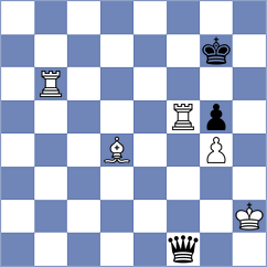 Molenda - Huang (chess.com INT, 2023)