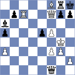 El Debs - Filgueiras (chess.com INT, 2023)