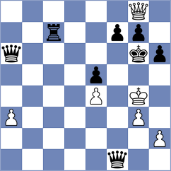 Golubovic - Afanasieva (chess.com INT, 2024)