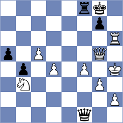 Velikanov - Jean Louis (chess.com INT, 2022)