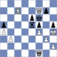 Schnaider - Karwowski (chess.com INT, 2023)