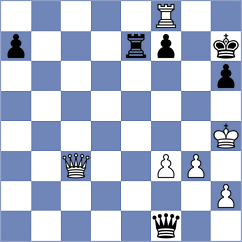 Gubajdullin - Yedidia (chess.com INT, 2024)