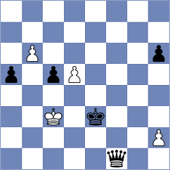 Shan - Khanin (Chess.com INT, 2021)