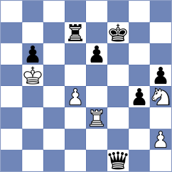 Napoli - Vasquez Schroeder (chess.com INT, 2023)