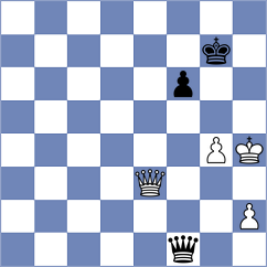Aggelis - Dubreuil (chess.com INT, 2024)
