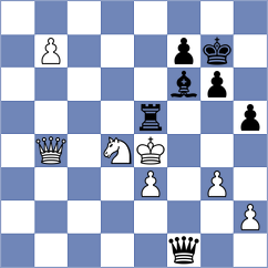 Sydoryka - Brokken (chess.com INT, 2023)