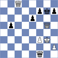 Hernando Rodrigo - Erden (chess.com INT, 2024)